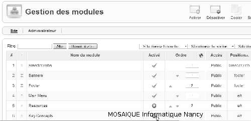 Les modules peuvent être activés ou désactivés par de simples clics dans la colonne Activé - Joomla