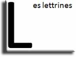 Tutoriel Word 2007 - Les lettrines